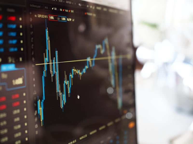 Swing Trading